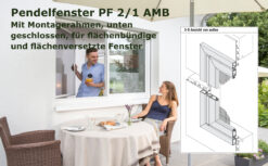 Pendelfenster PF 2/1 AMB flächenbündige und Flächenversetzte Fenster