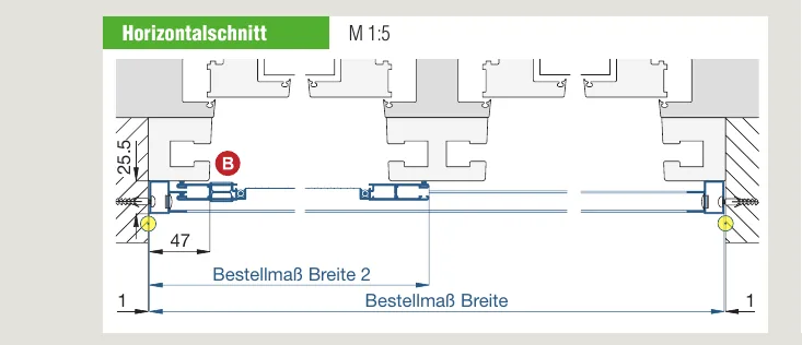 Messhilfe