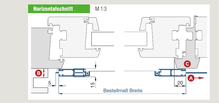Messhilfe